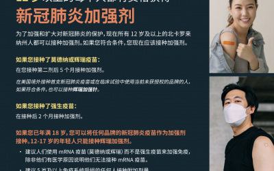 Get the Latest COVID-19 Booster – Simplified Chinese (Mandarin)