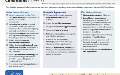 Healthcare Appointment Checklist for Post-COVID Conditions