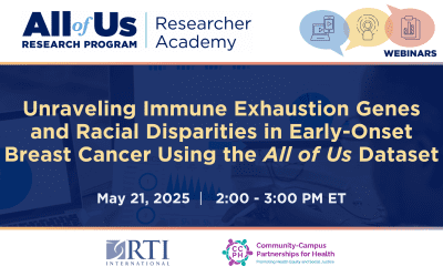 Unraveling Immune Exhaustion Genes and Racial Disparities in Early-Onset Breast Cancer Using the All of Us Dataset